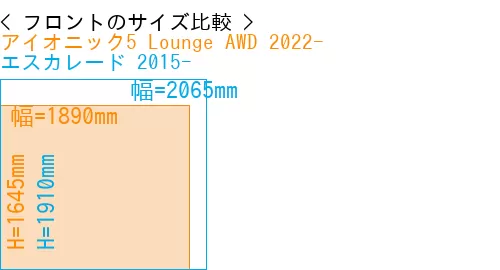 #アイオニック5 Lounge AWD 2022- + エスカレード 2015-
